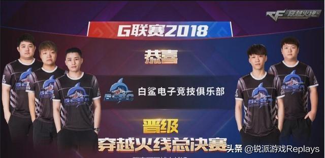 商业策略
